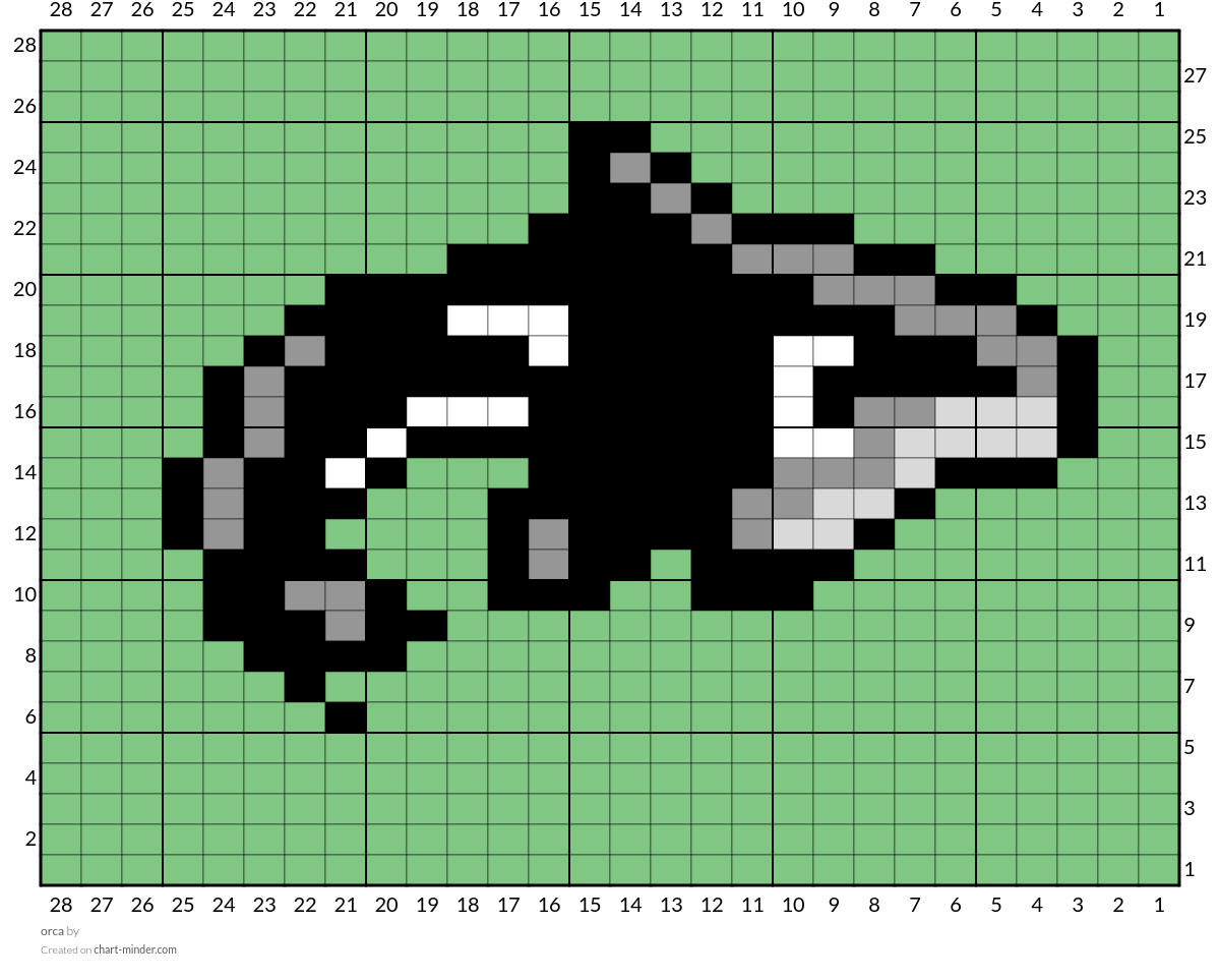 orca
