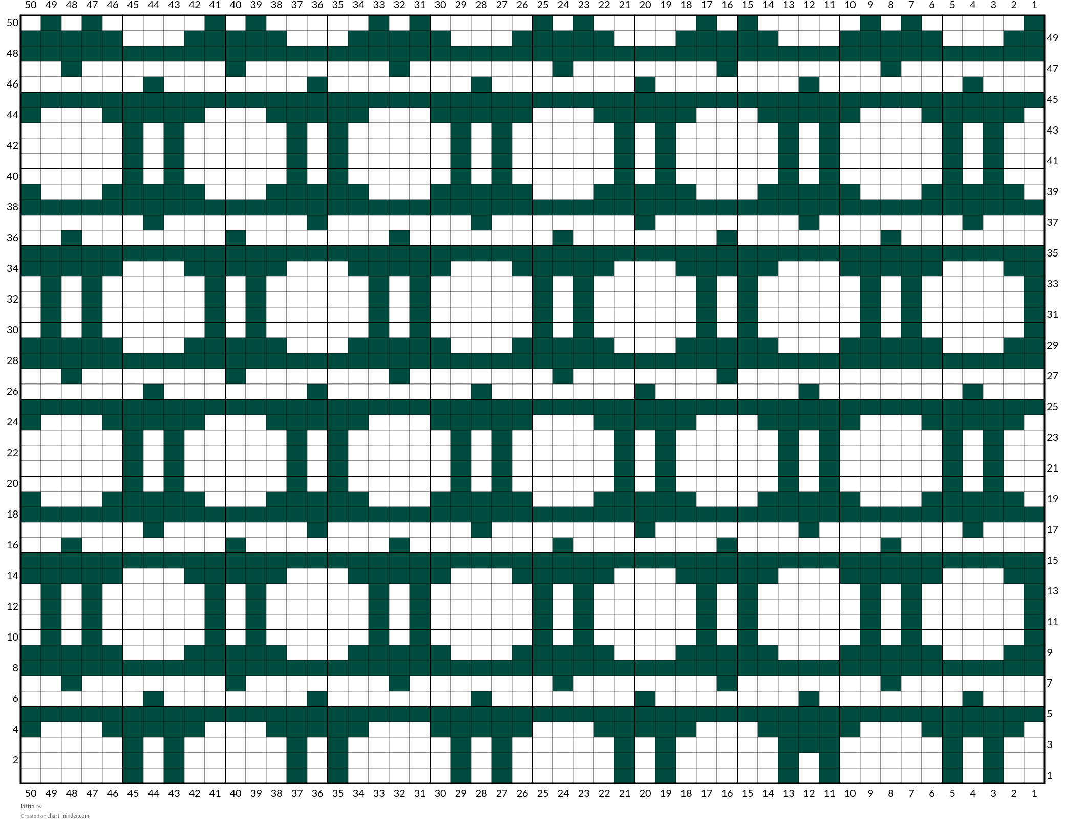lattia