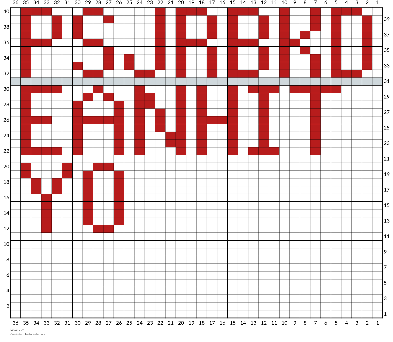 Letters