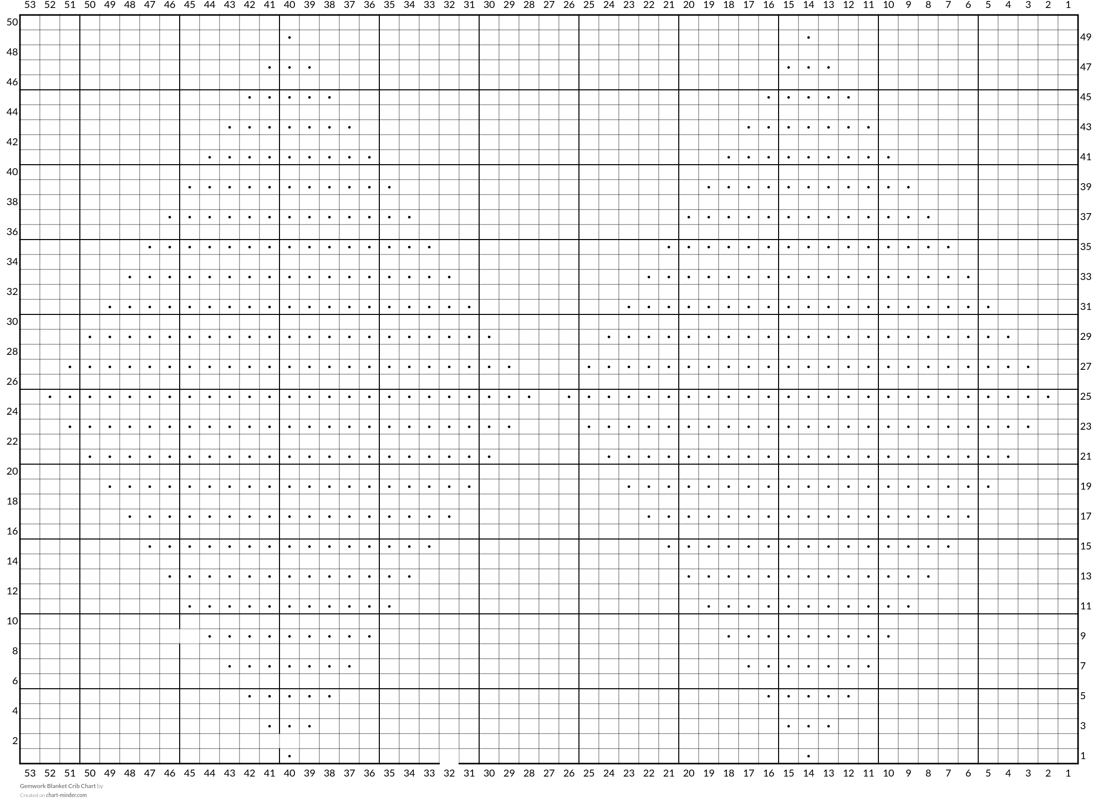 Gemwork Blanket Crib Chart