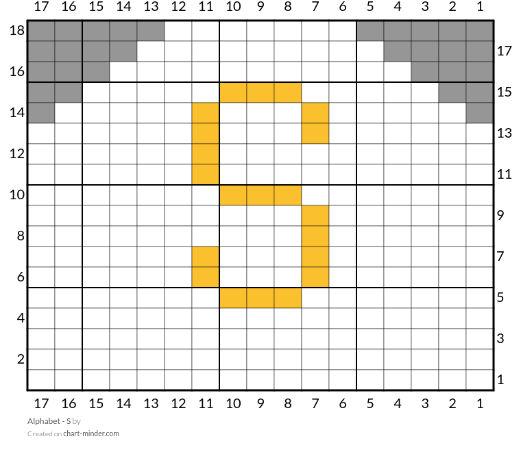 Alphabet - S