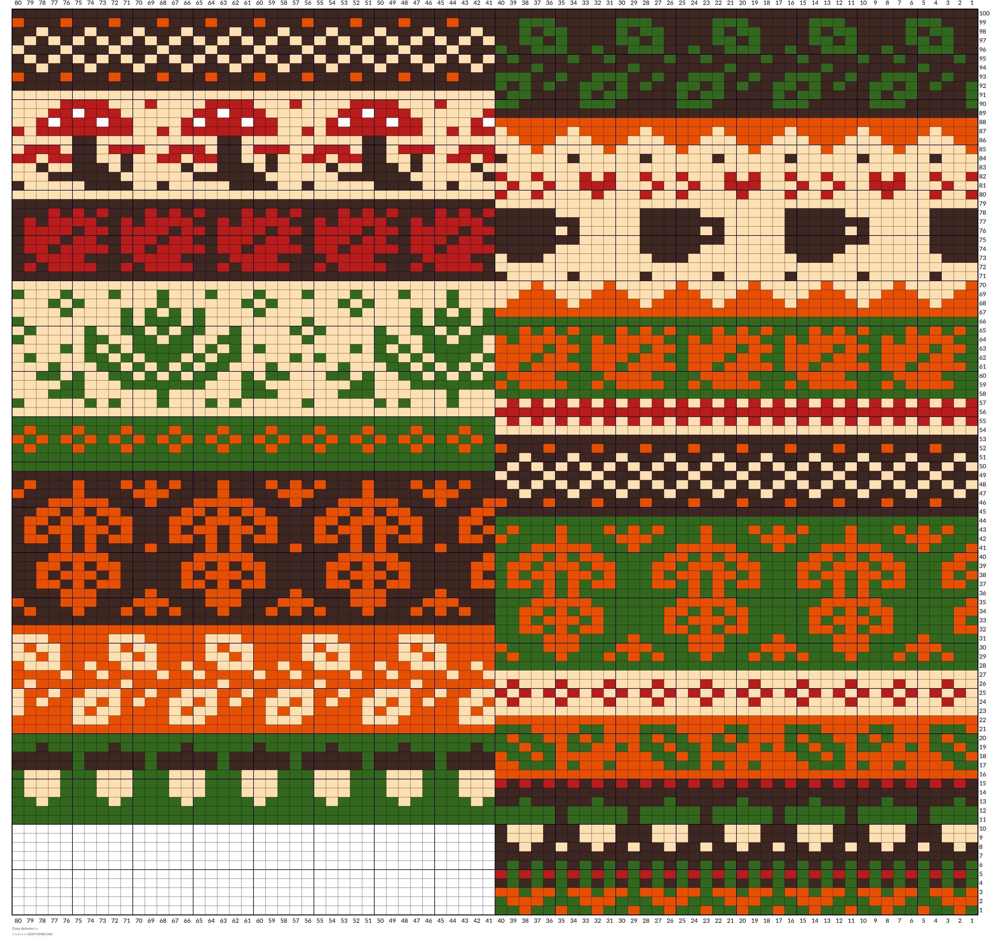 Cozy Autumn
