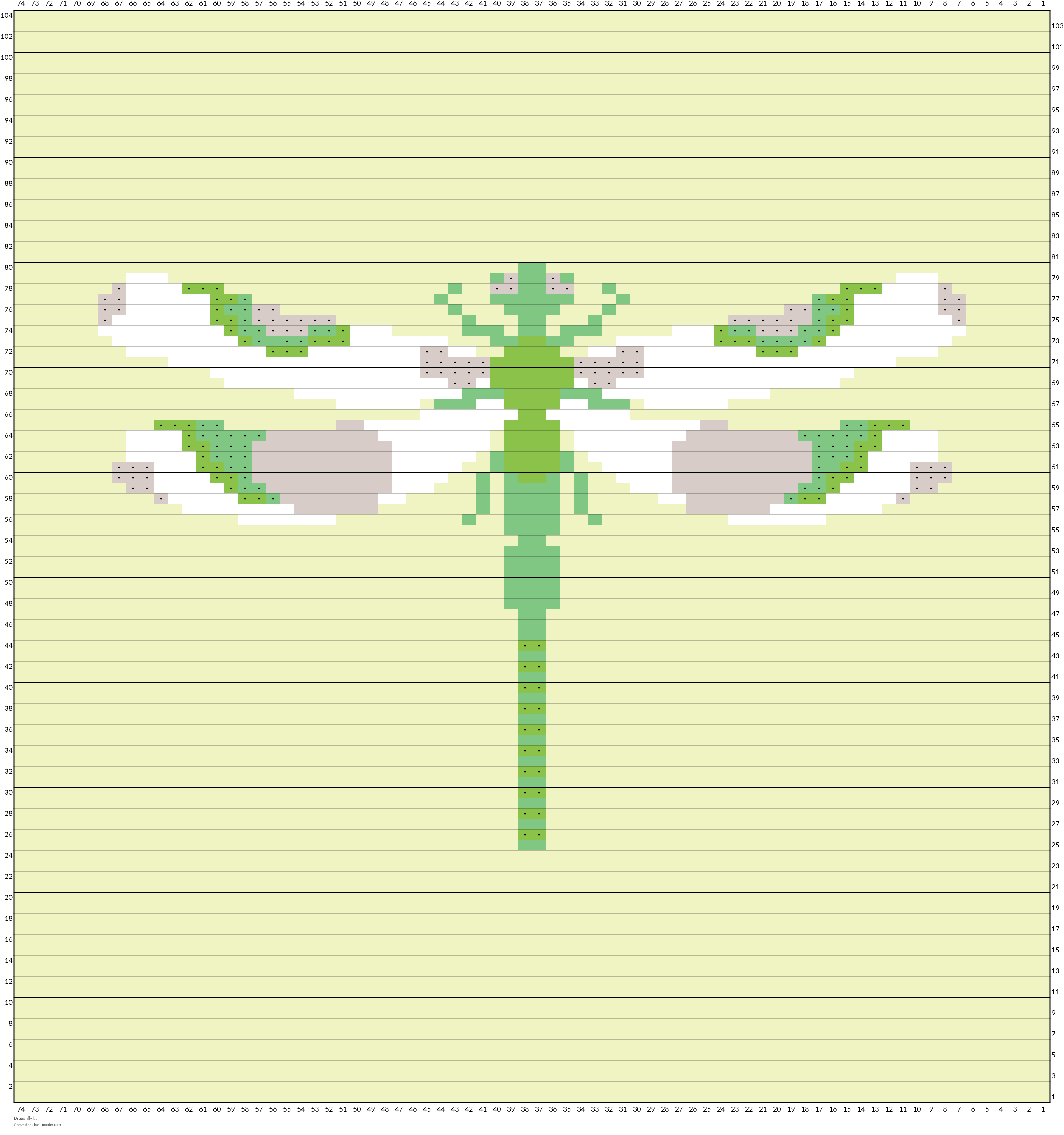 Dragonfly