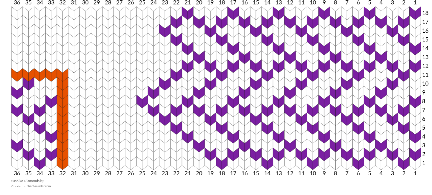 Sashiko Diamonds