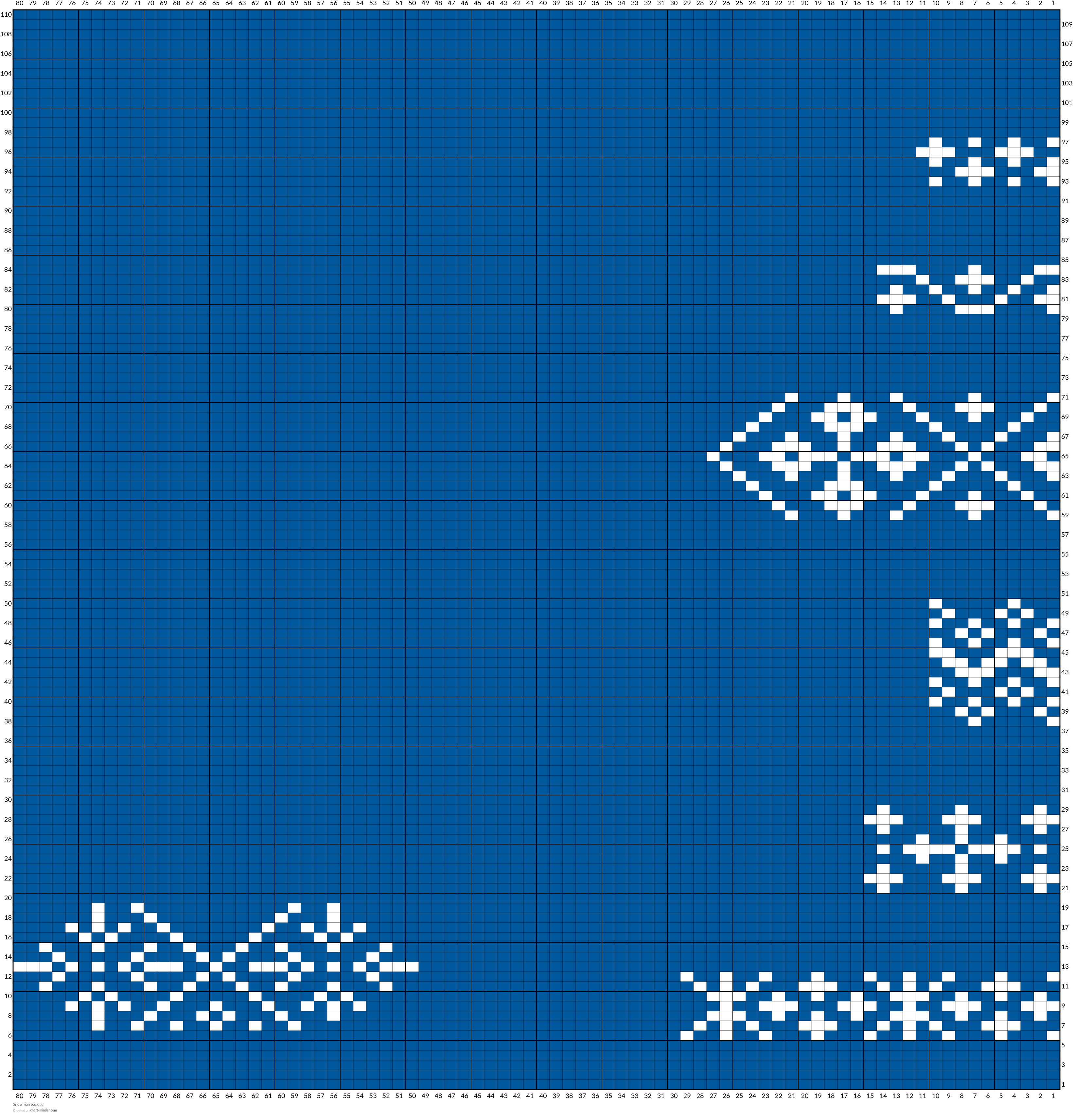 Snowman back
