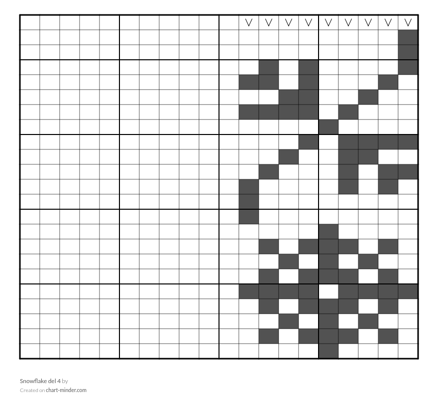 Snowflake del 4