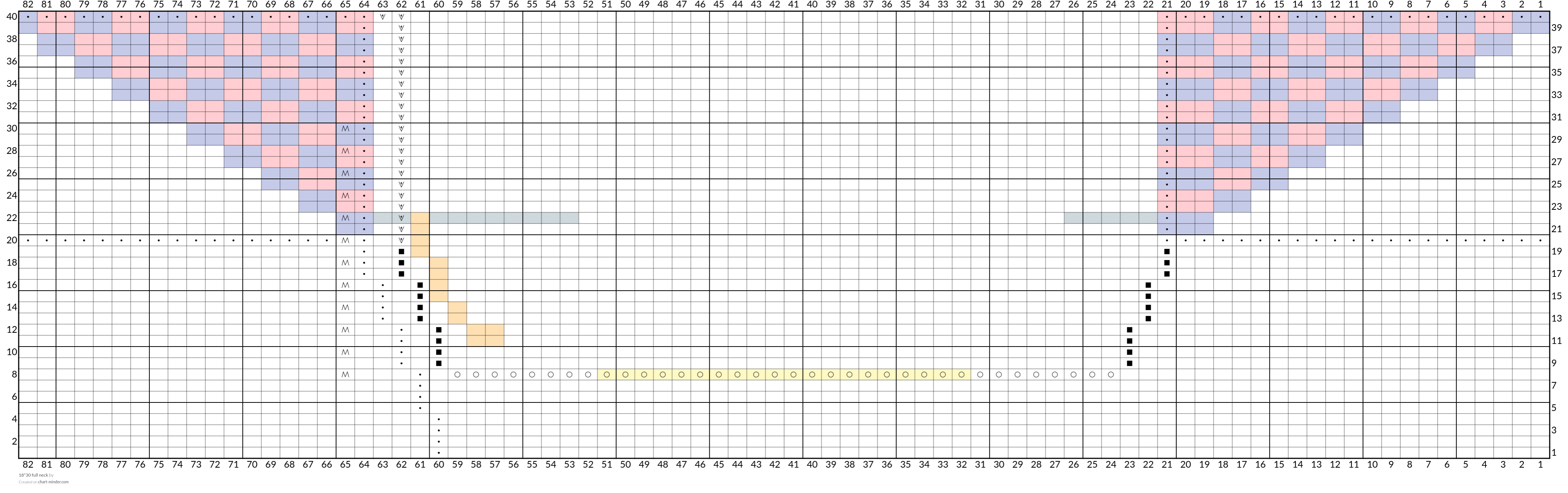 18*30 full neck