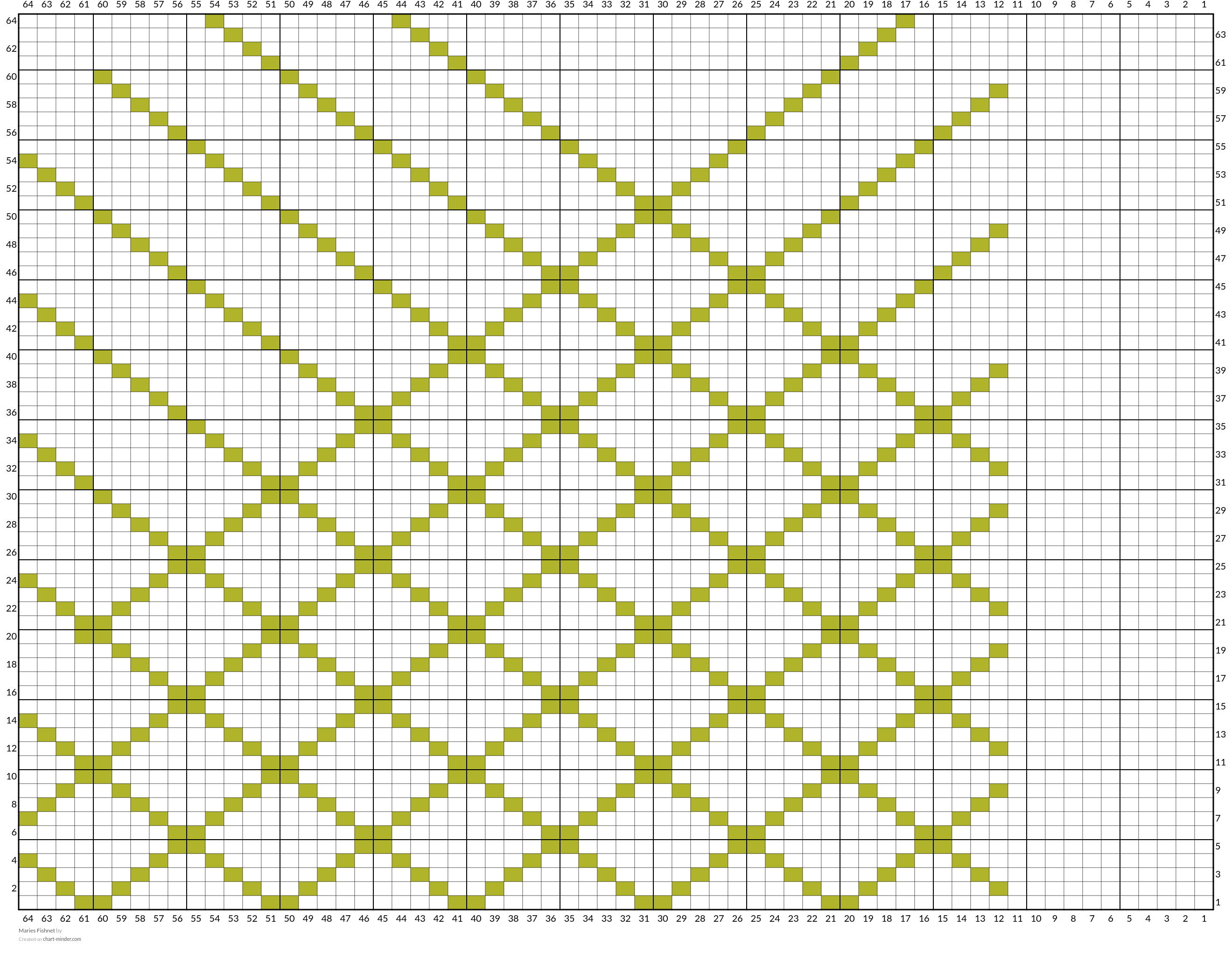 Maries Fishnet 