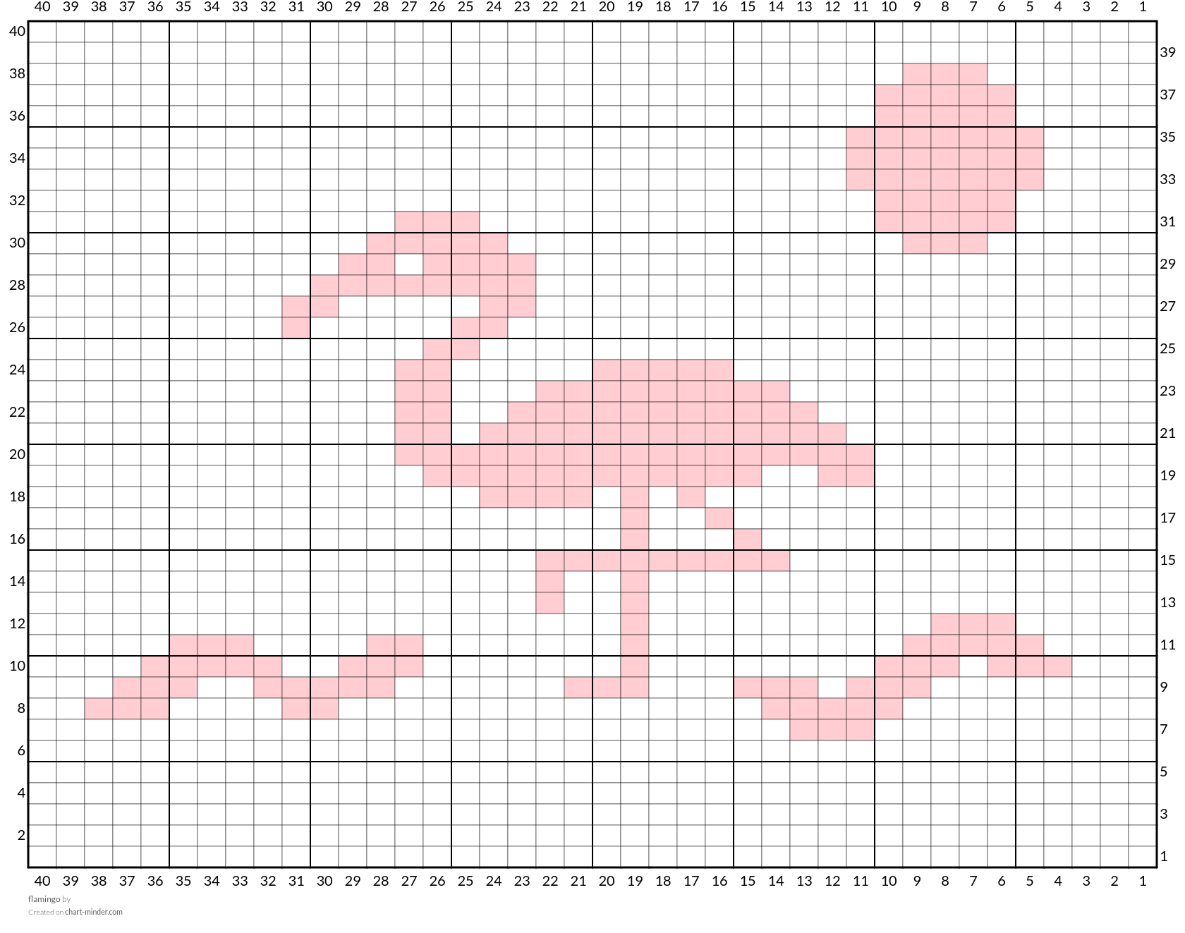 flamingo