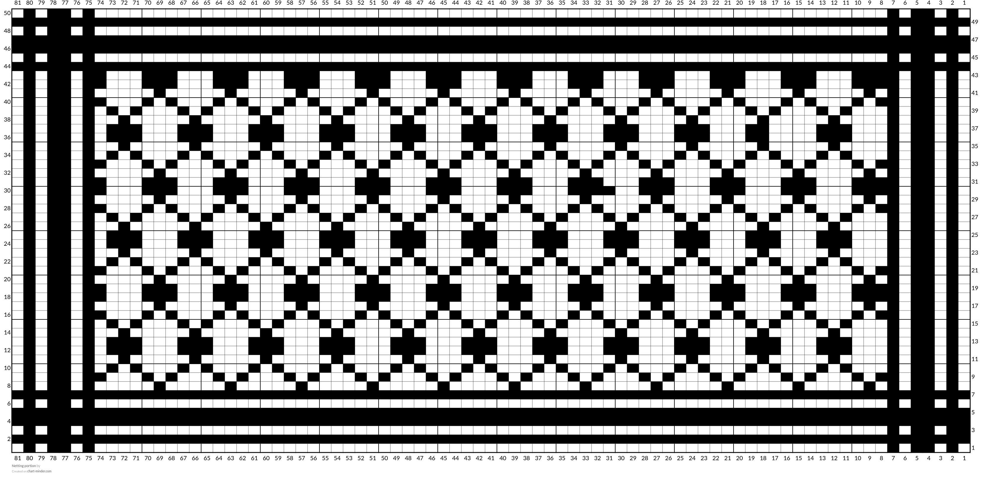 Netting portion