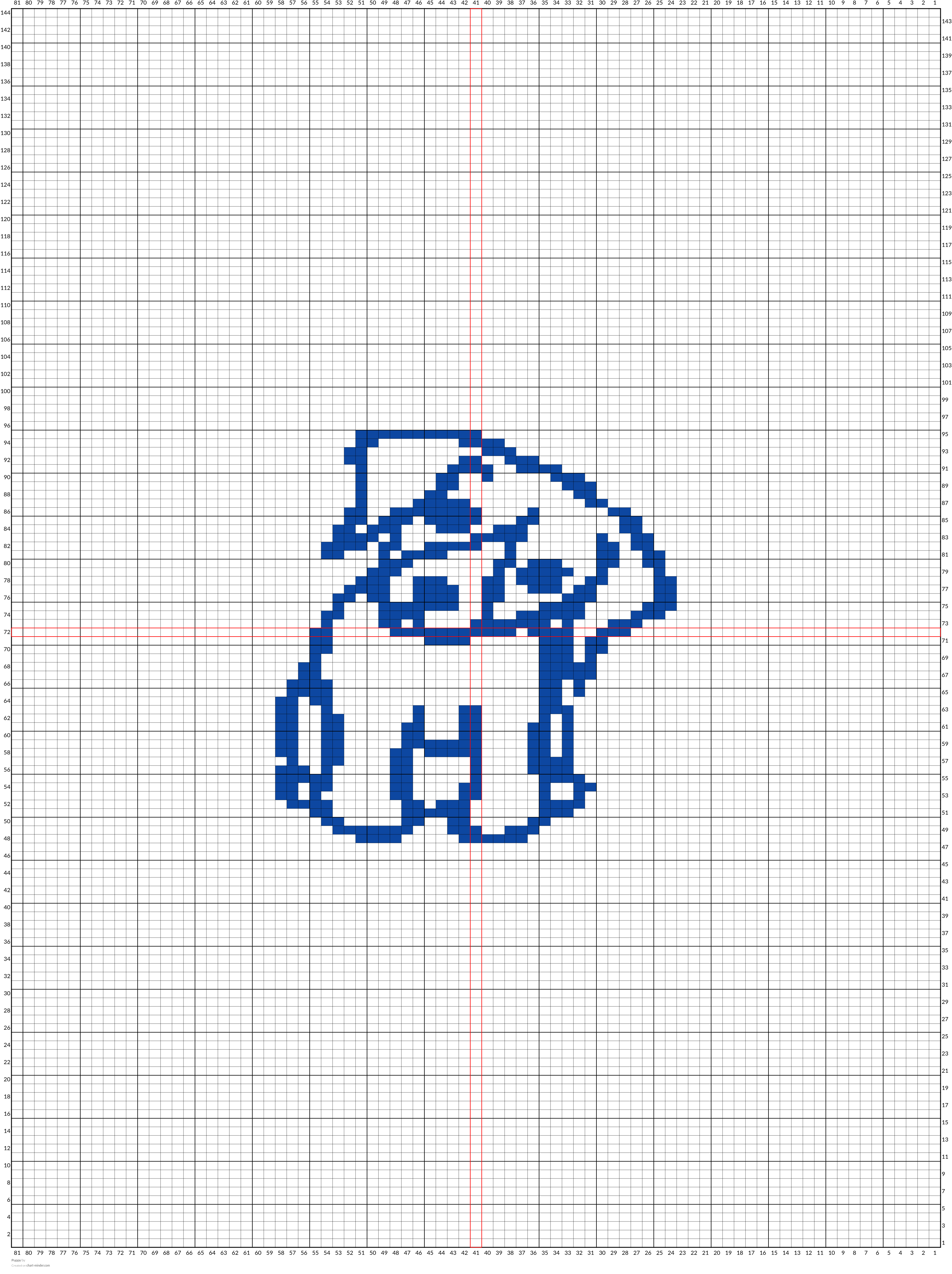 Puppy