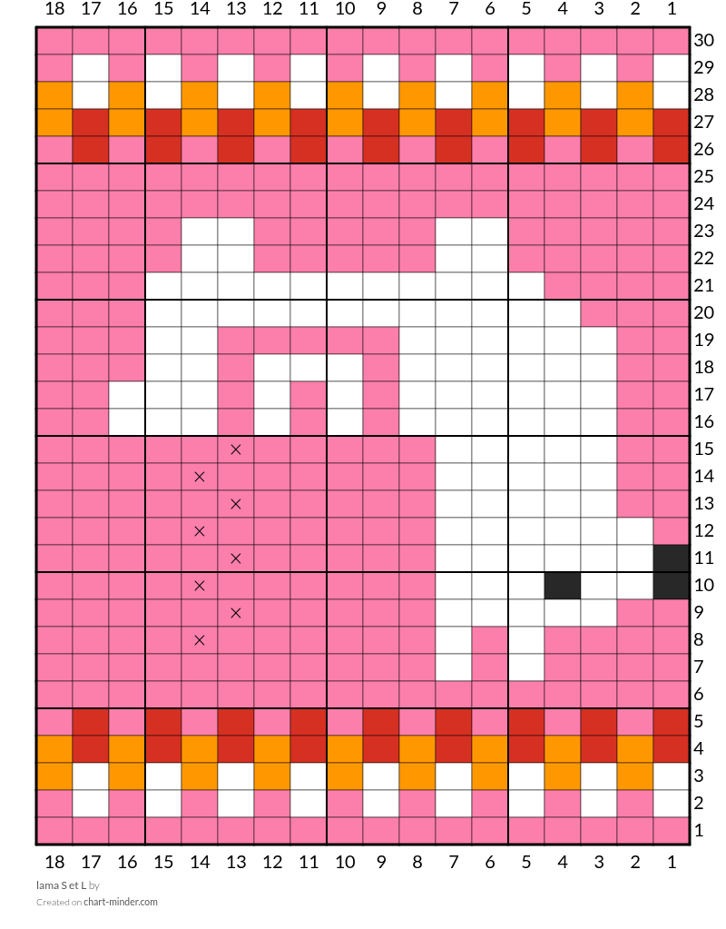 lama S et L