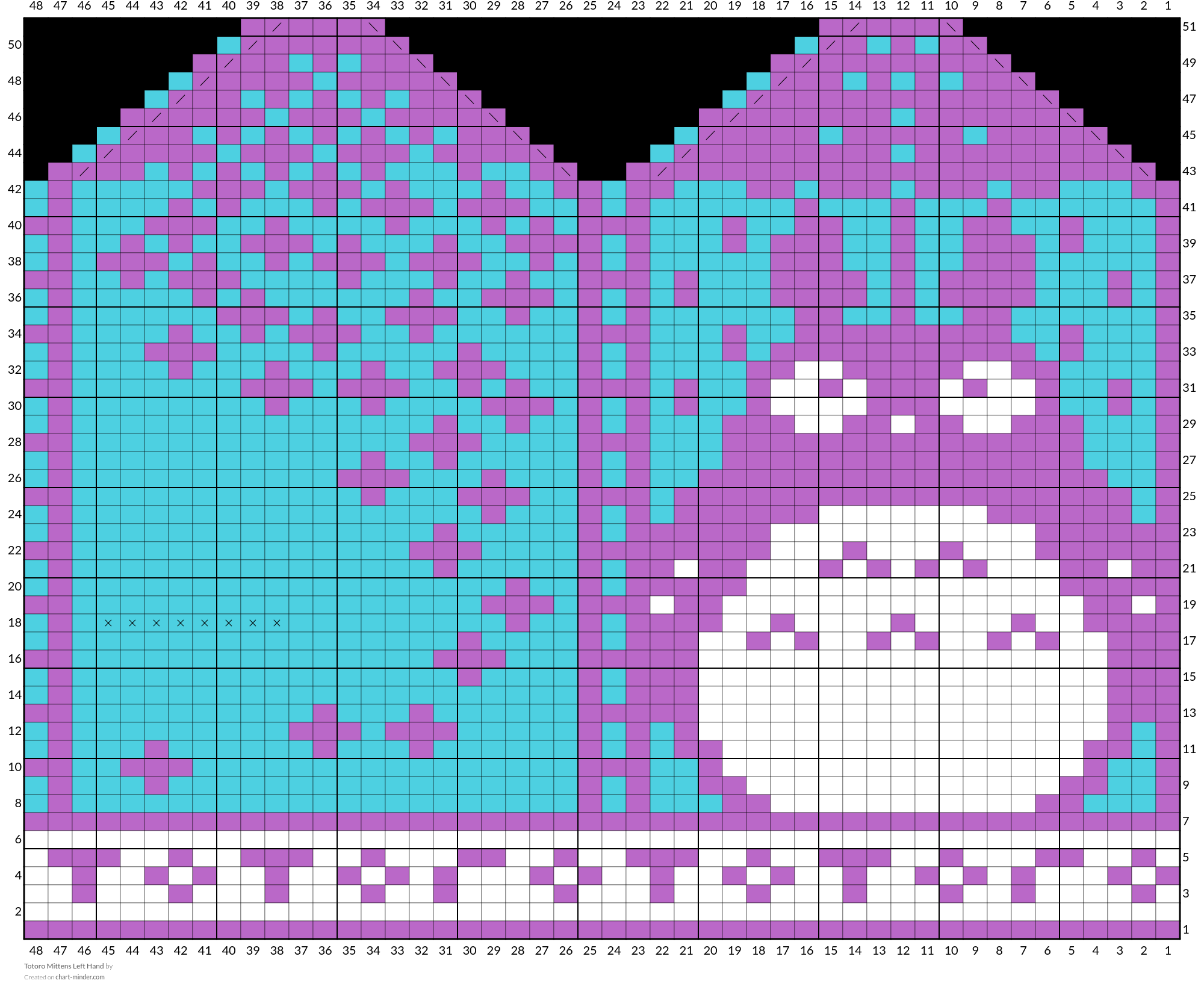 Totoro Mittens Left Hand