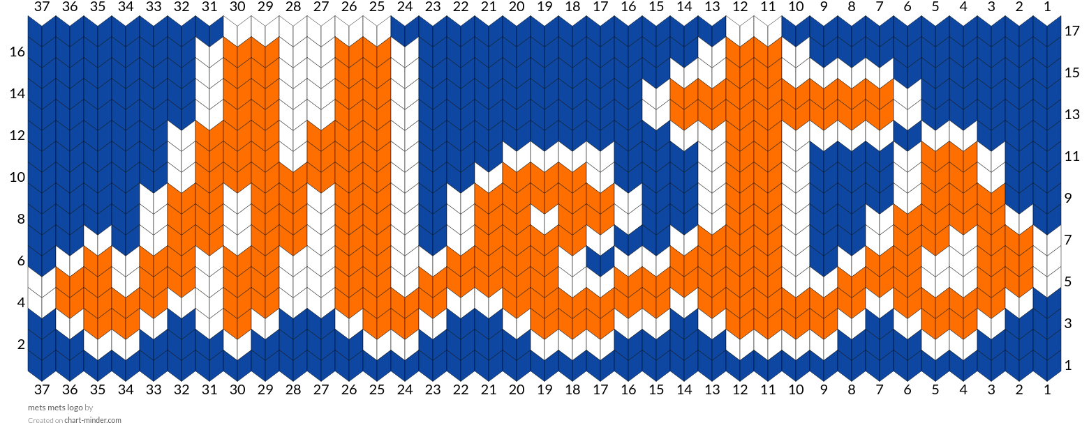 mets mets logo