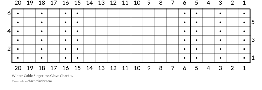 Winter Cable Fingerless Glove Chart