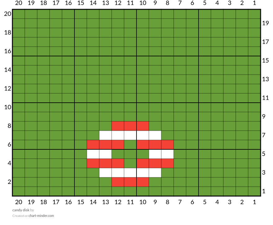 candy disk