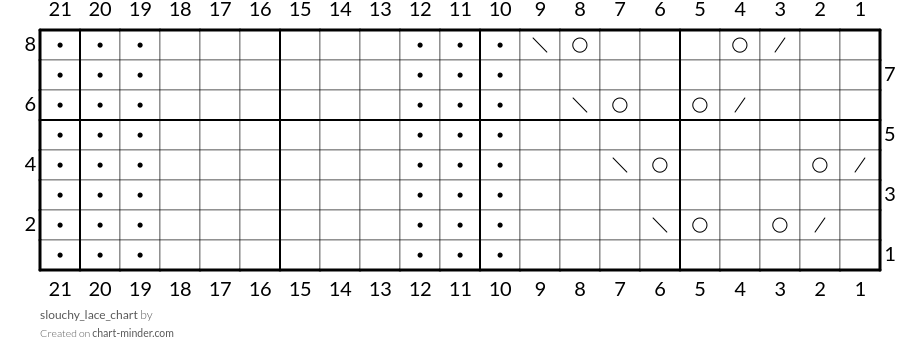 slouchy_lace_chart