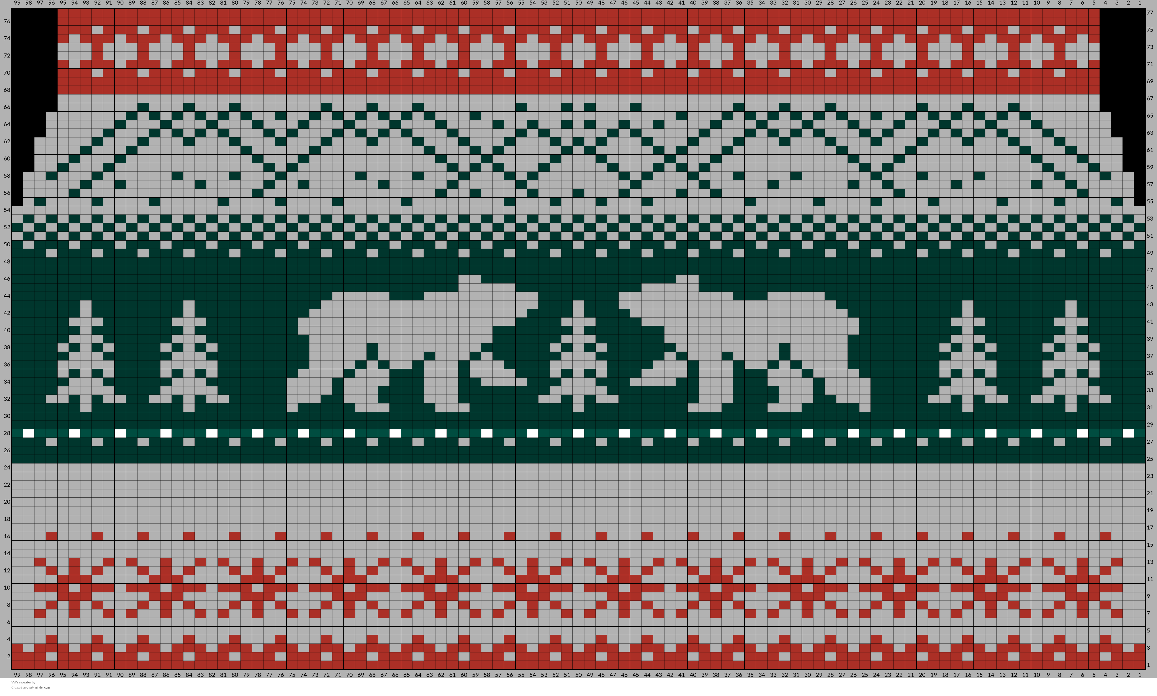 Val's sweater