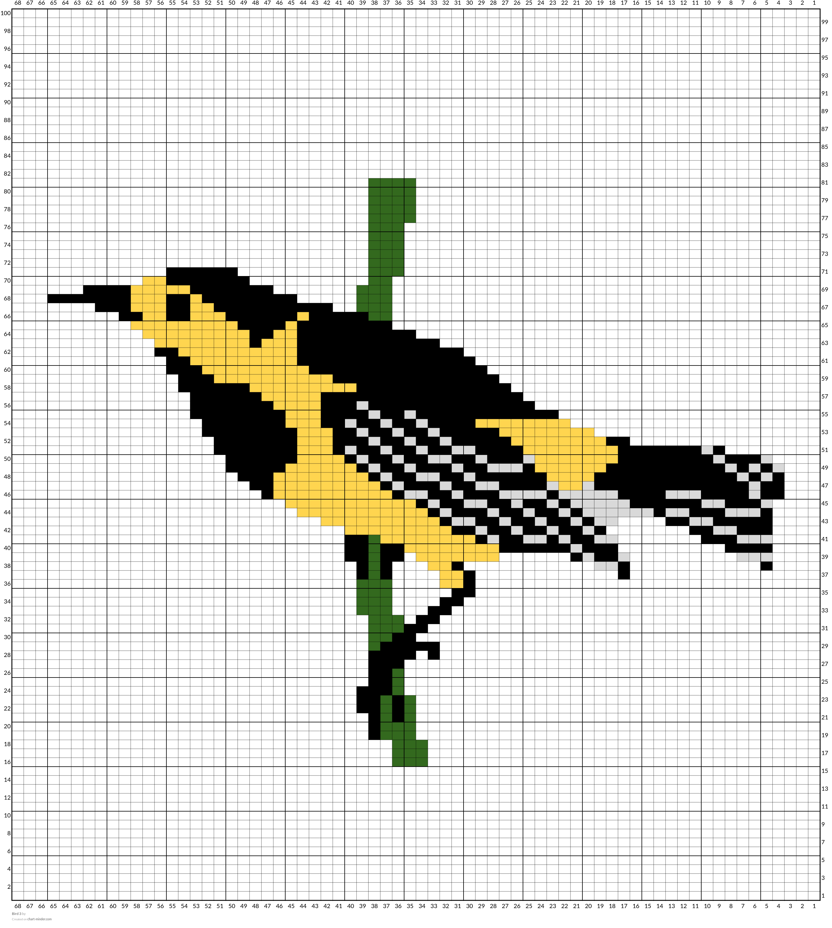 Bird 3