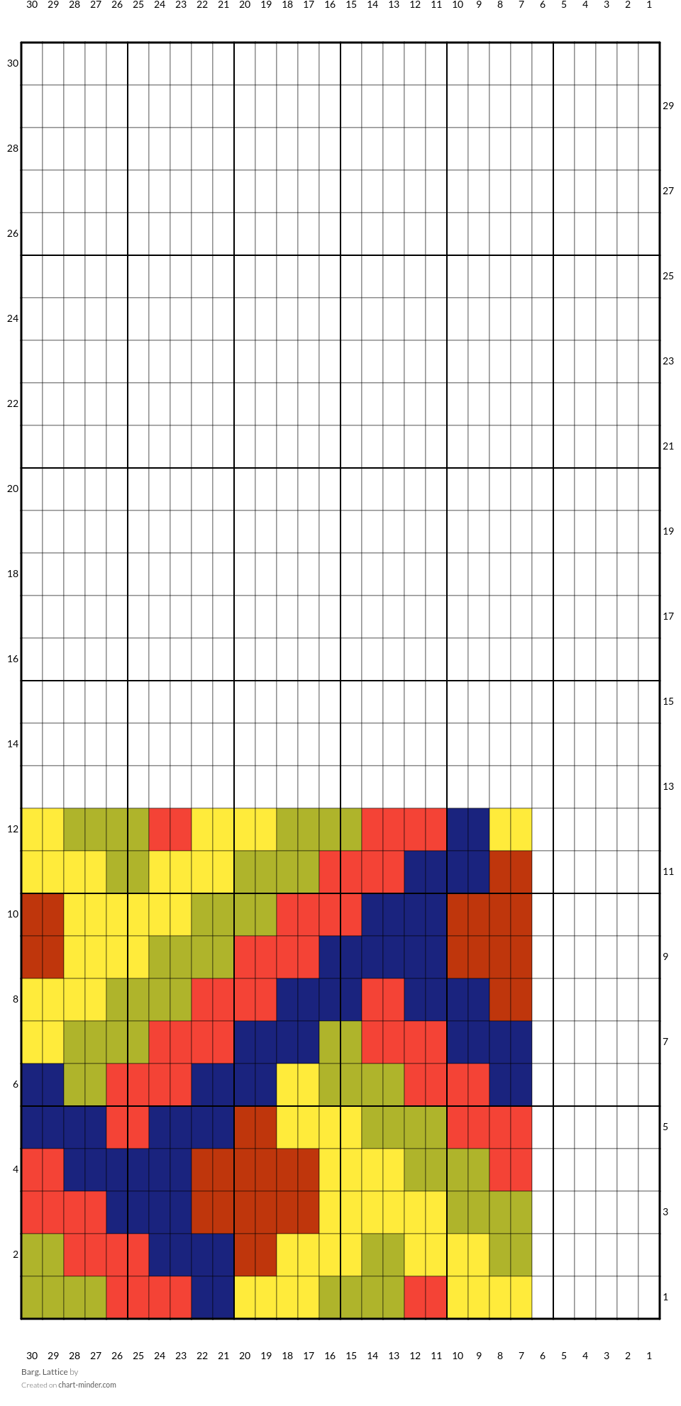Barg. Lattice