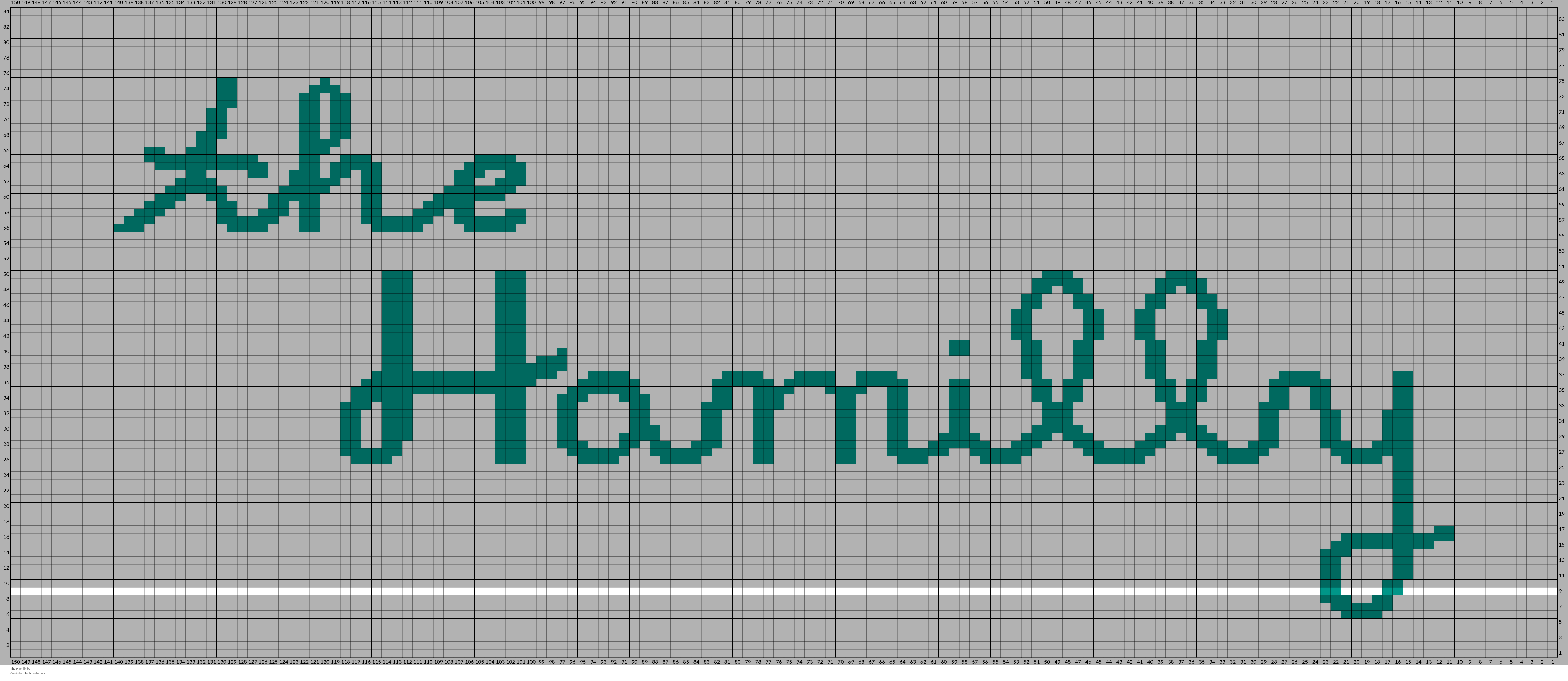 The Hamilly 