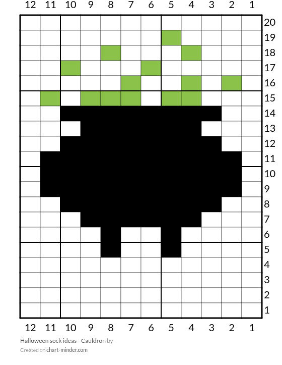 Halloween sock ideas - Cauldron