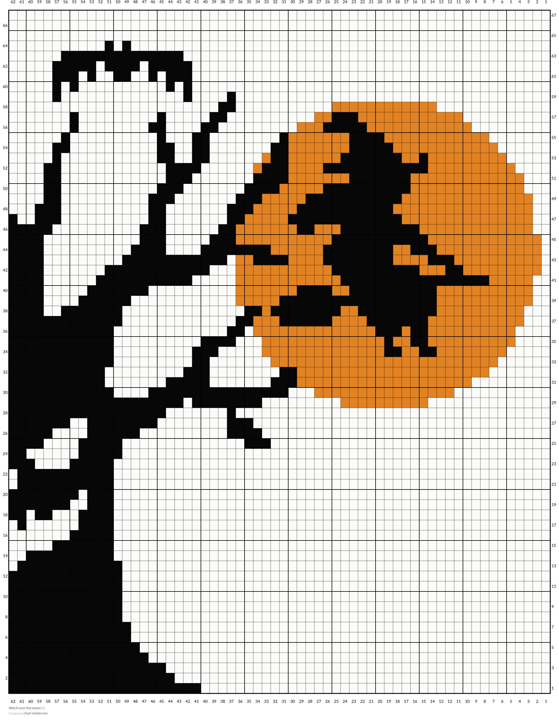Witch over the moon