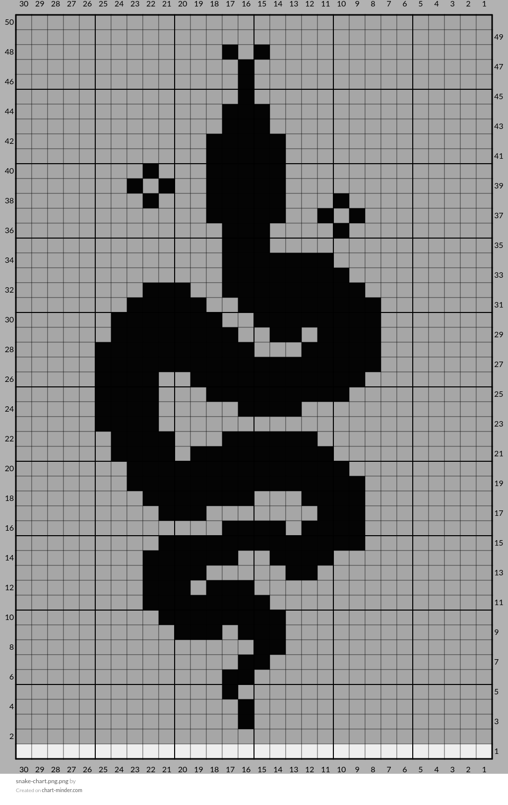 snake-chart.png.png