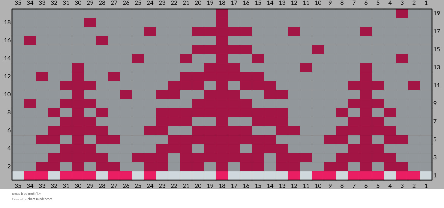 xmas tree motif