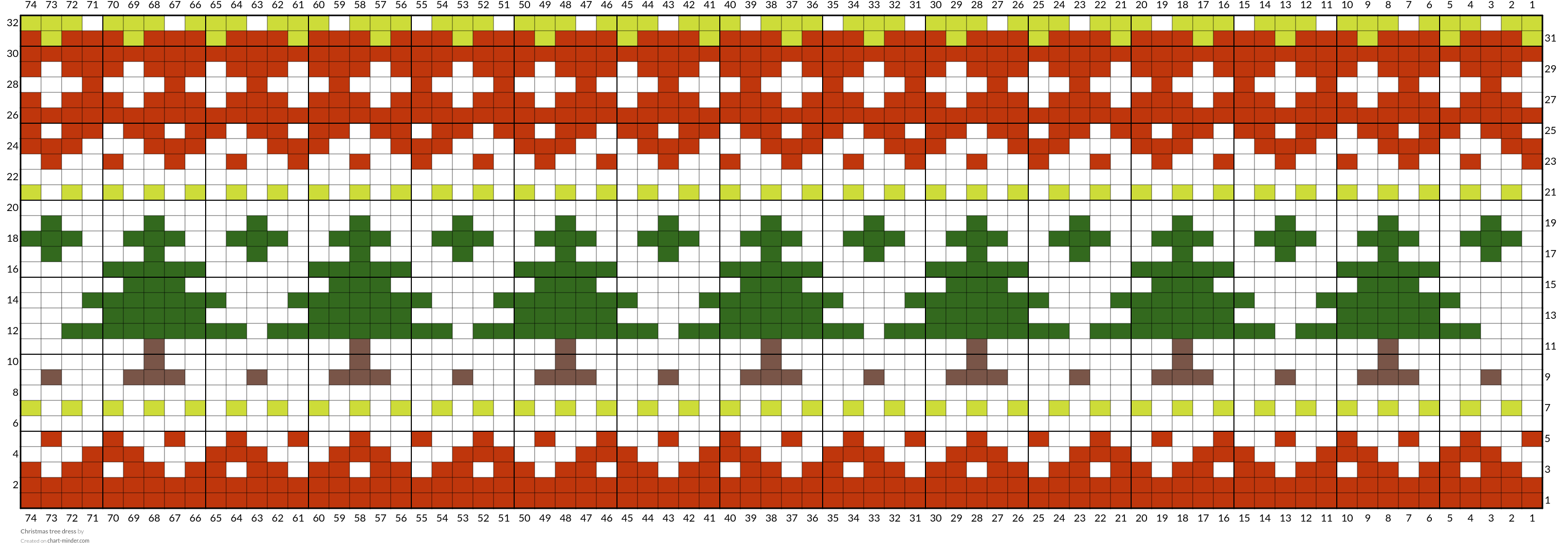 Christmas tree dress