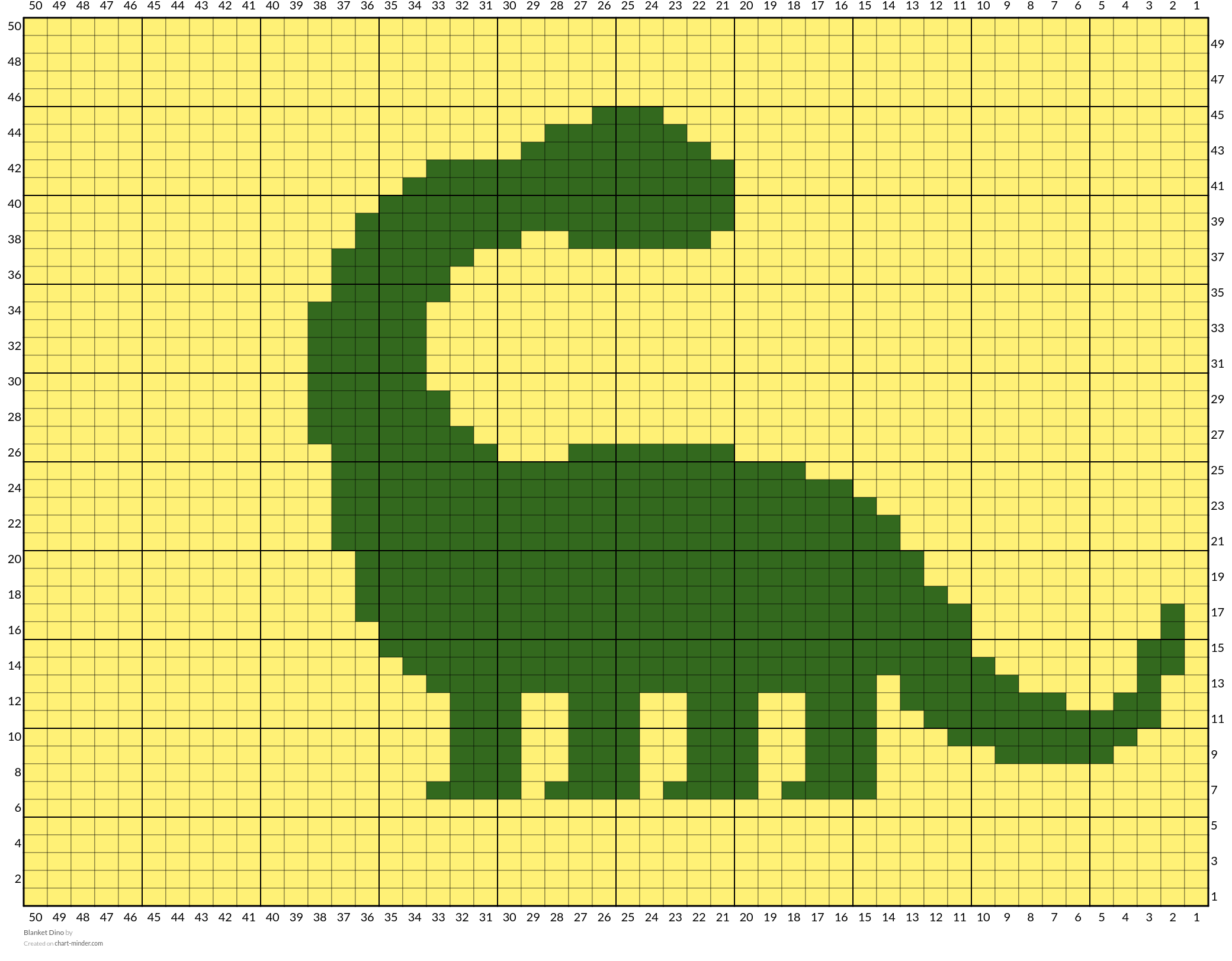 Blanket Dino