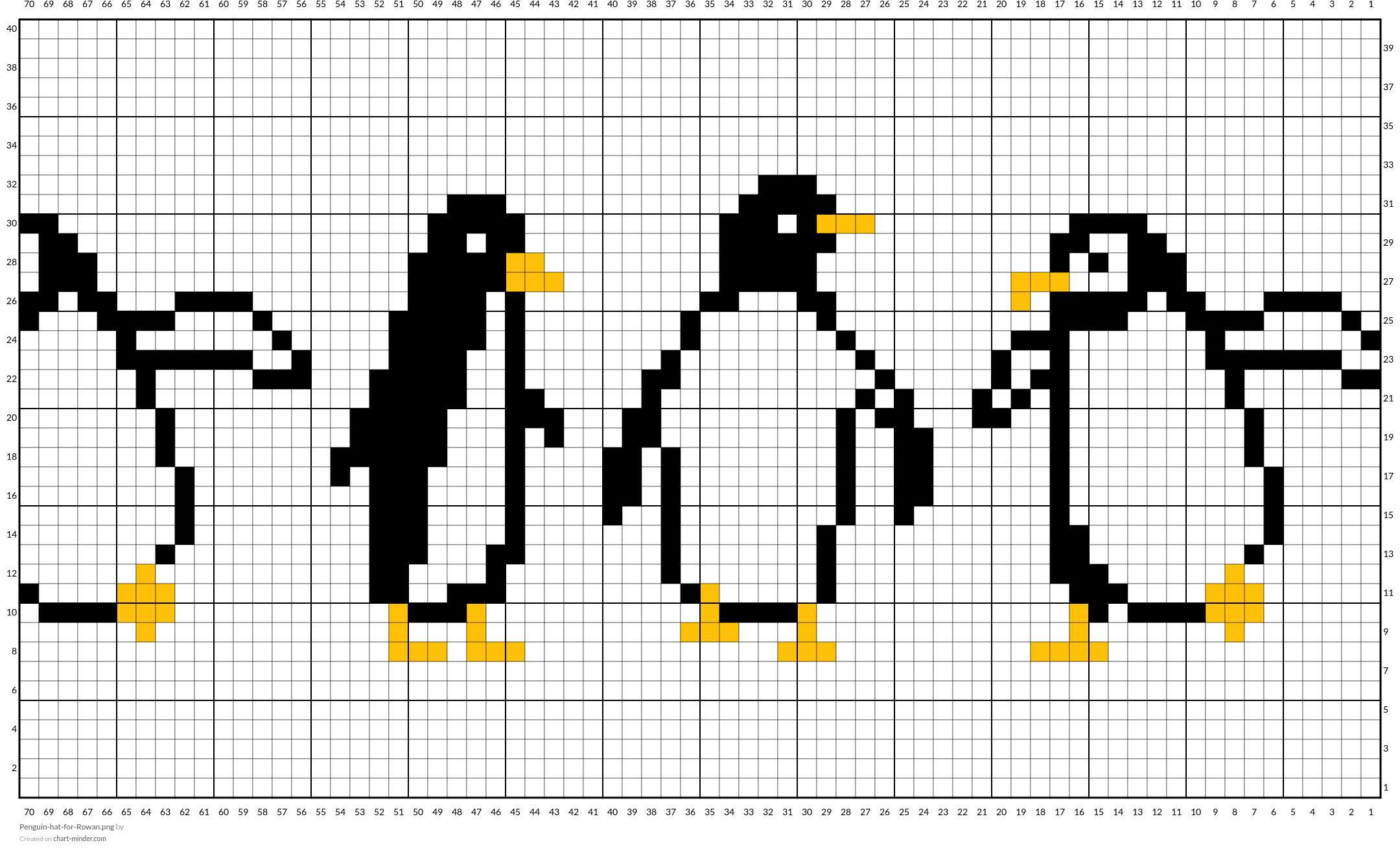 Penguin-hat-for-Rowan.png