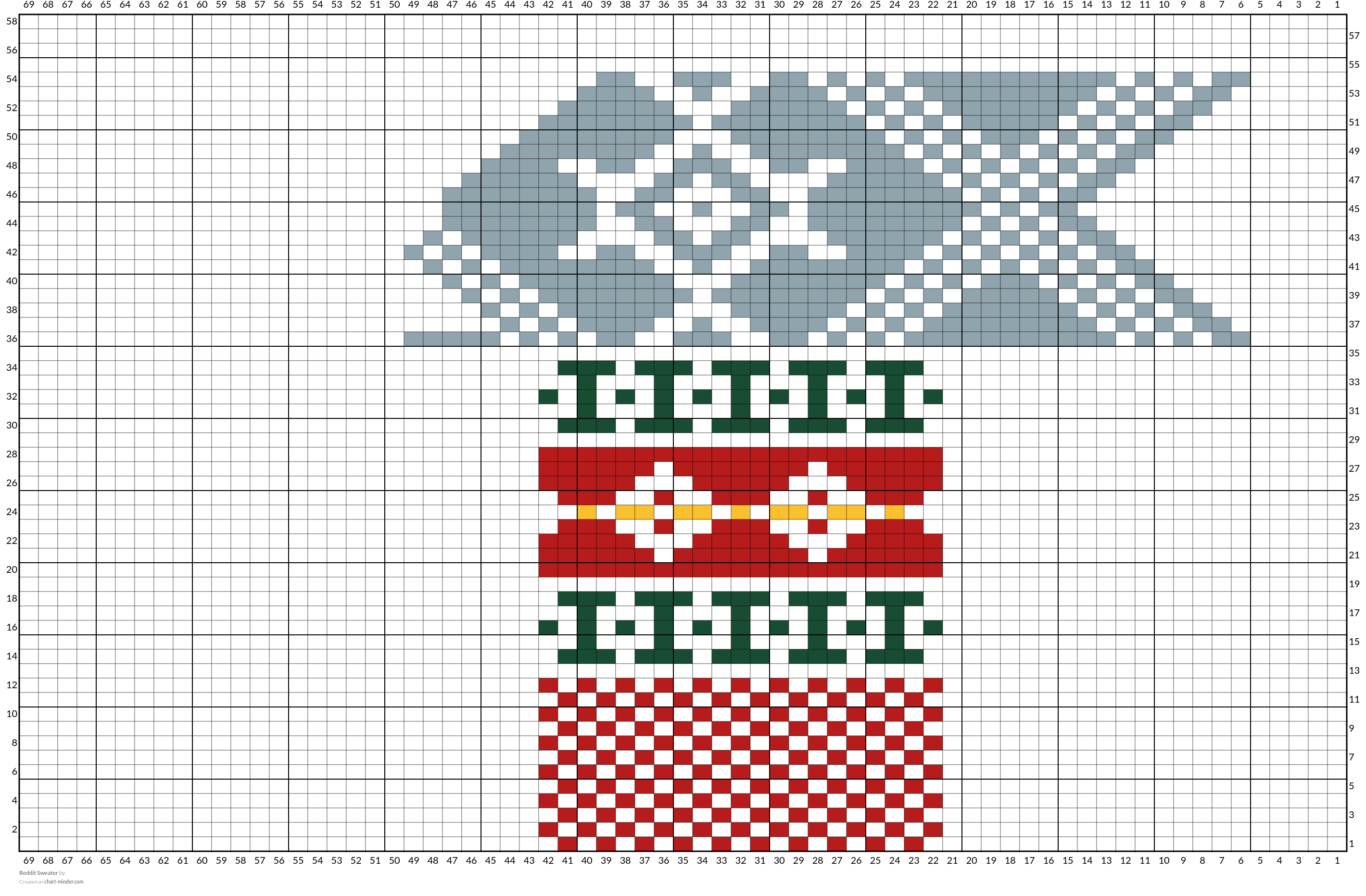 Reddit Sweater
