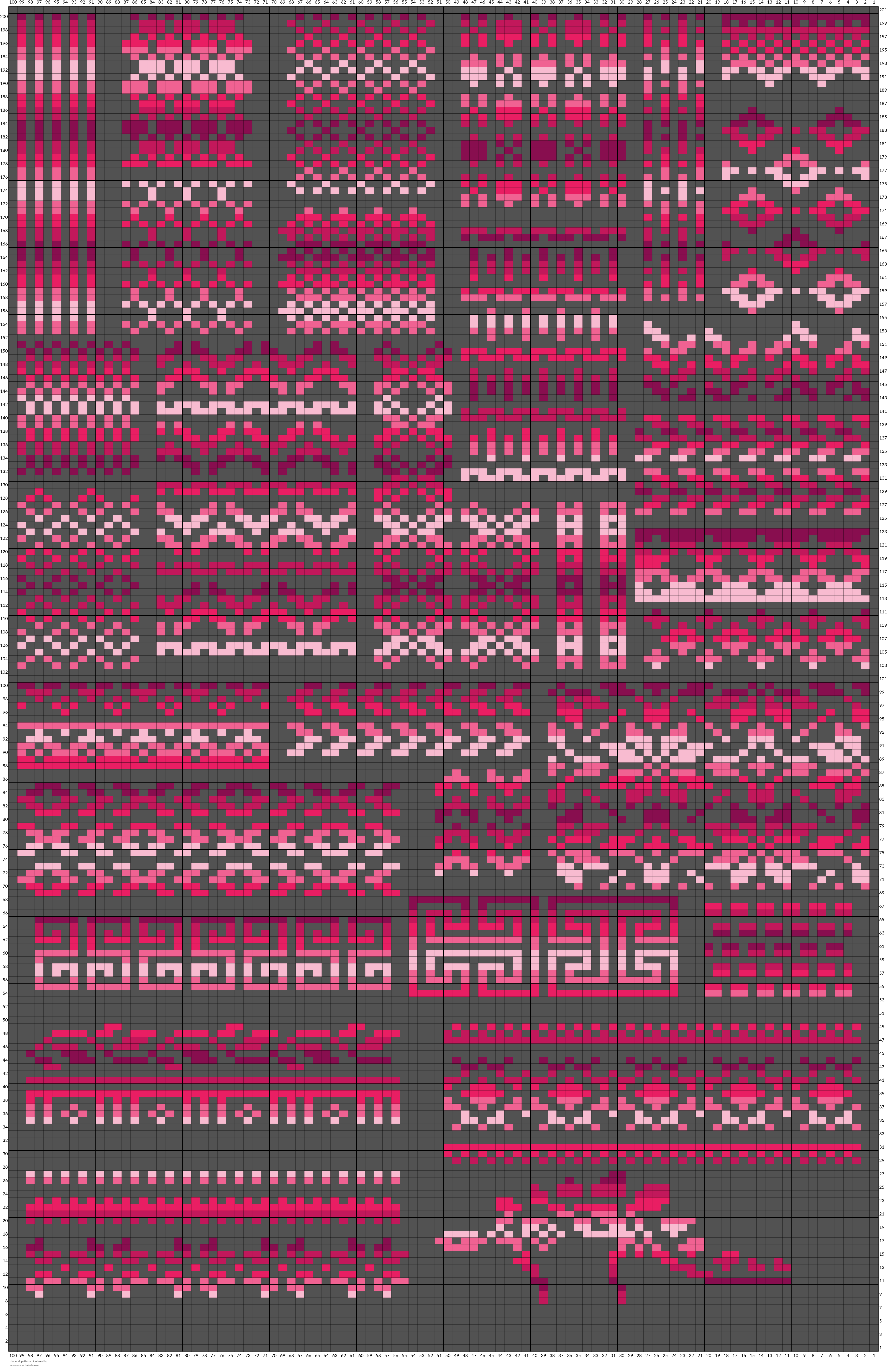colorwork patterns of interest