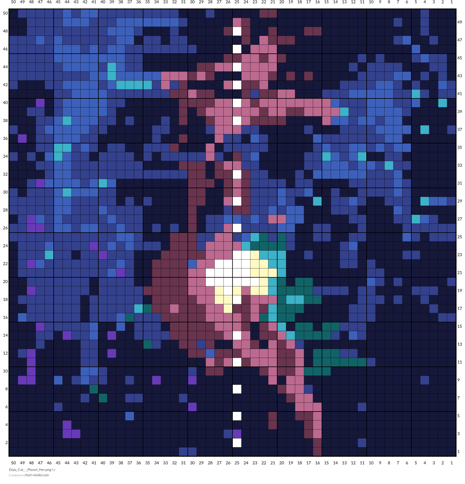 Doja_Cat_-_Planet_Her.png