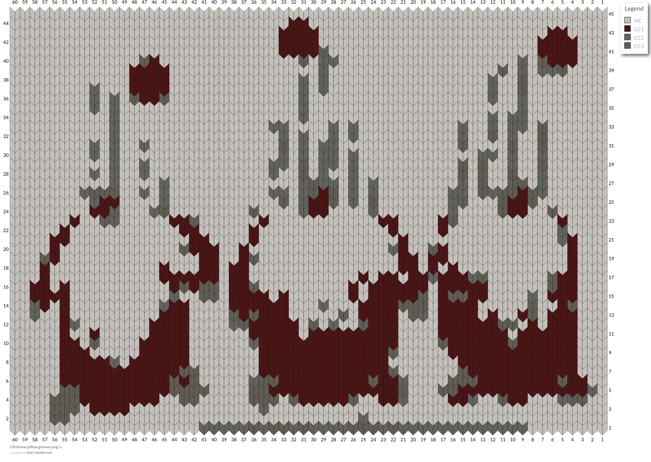 Christmas pillow gnomes.png