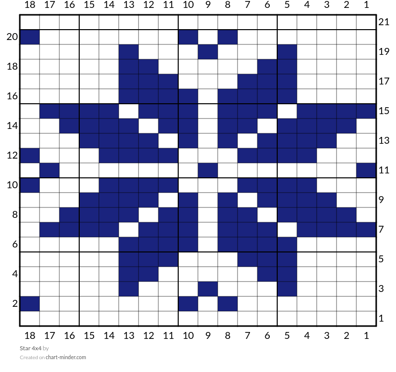 Star 4x4