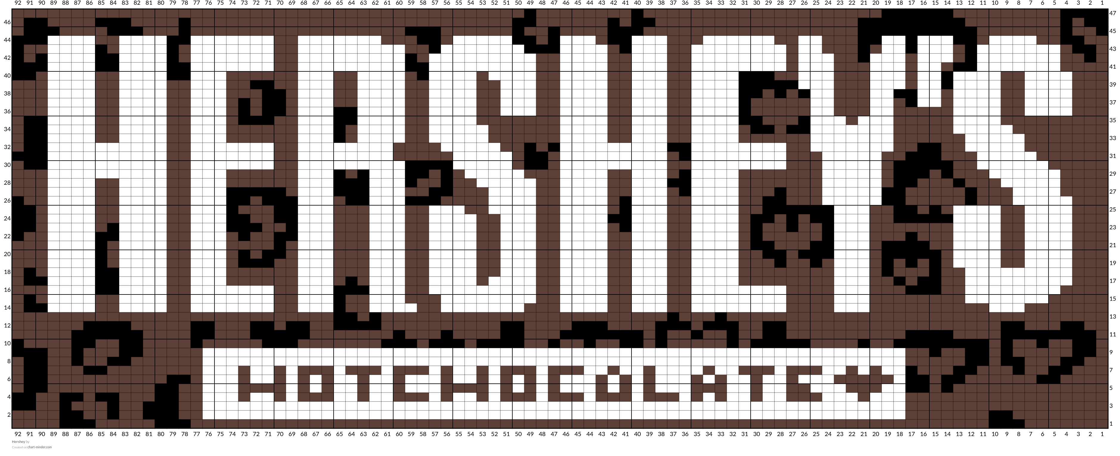 Hershey