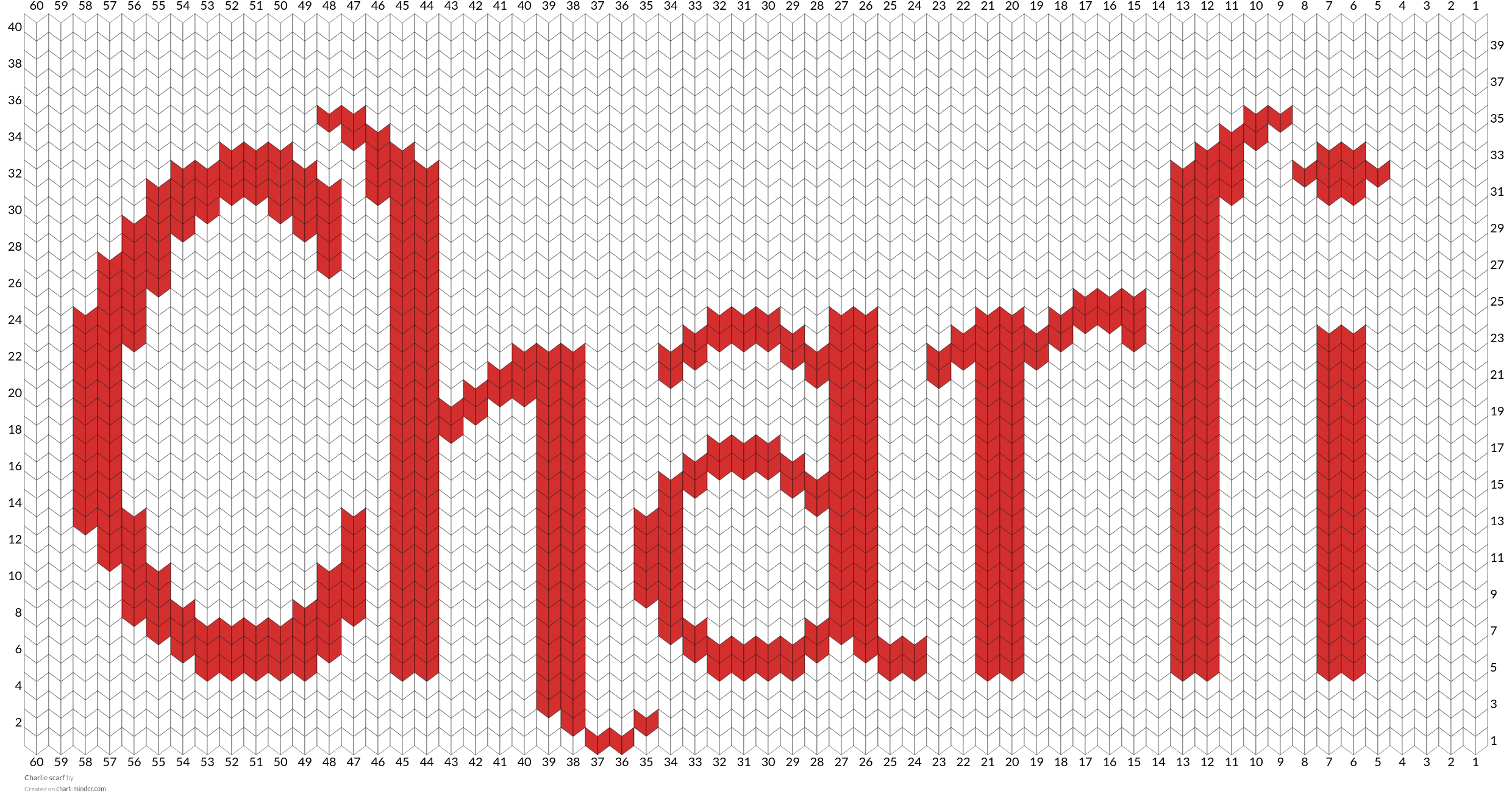 Charlie scarf