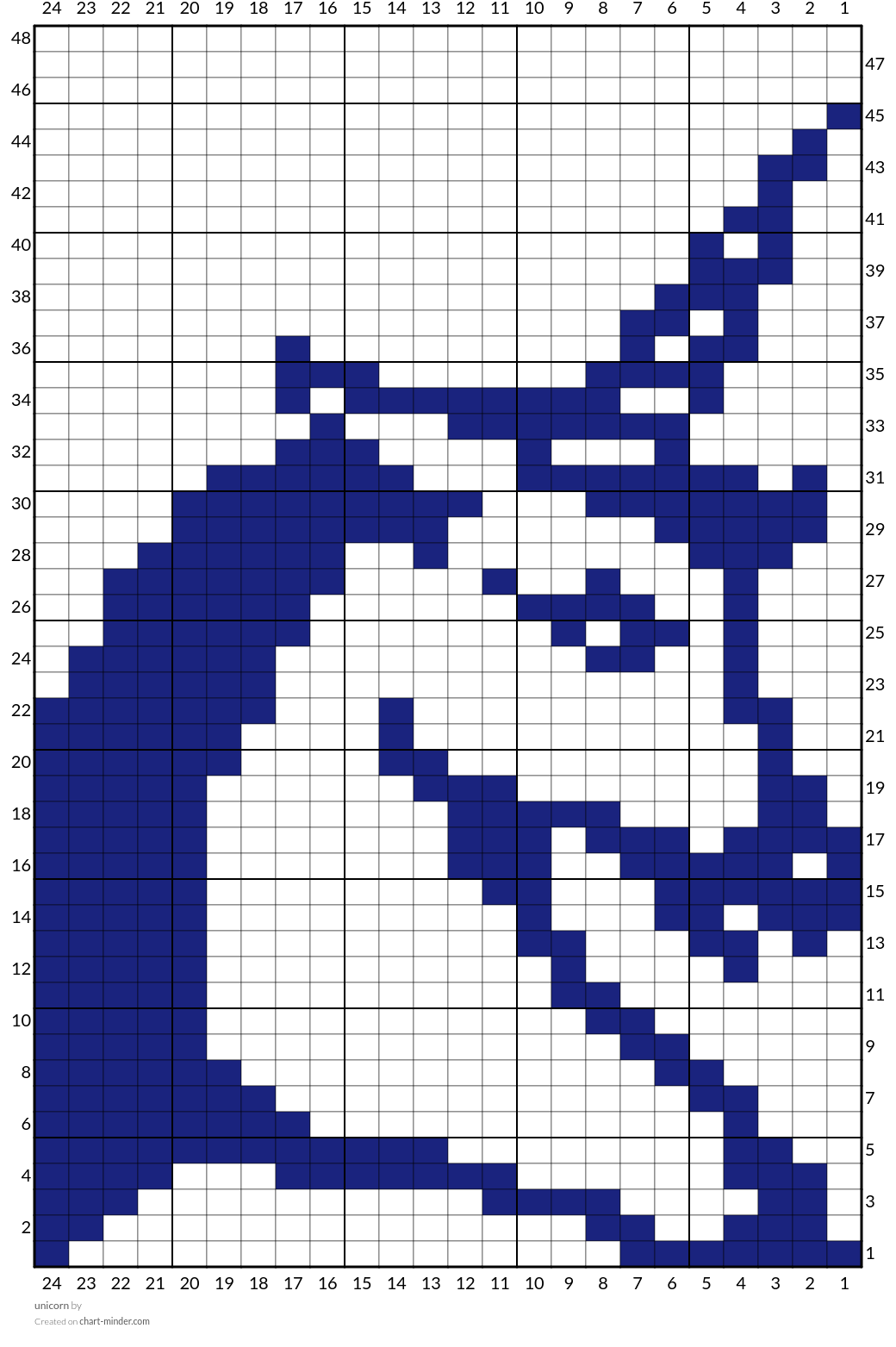 unicorn