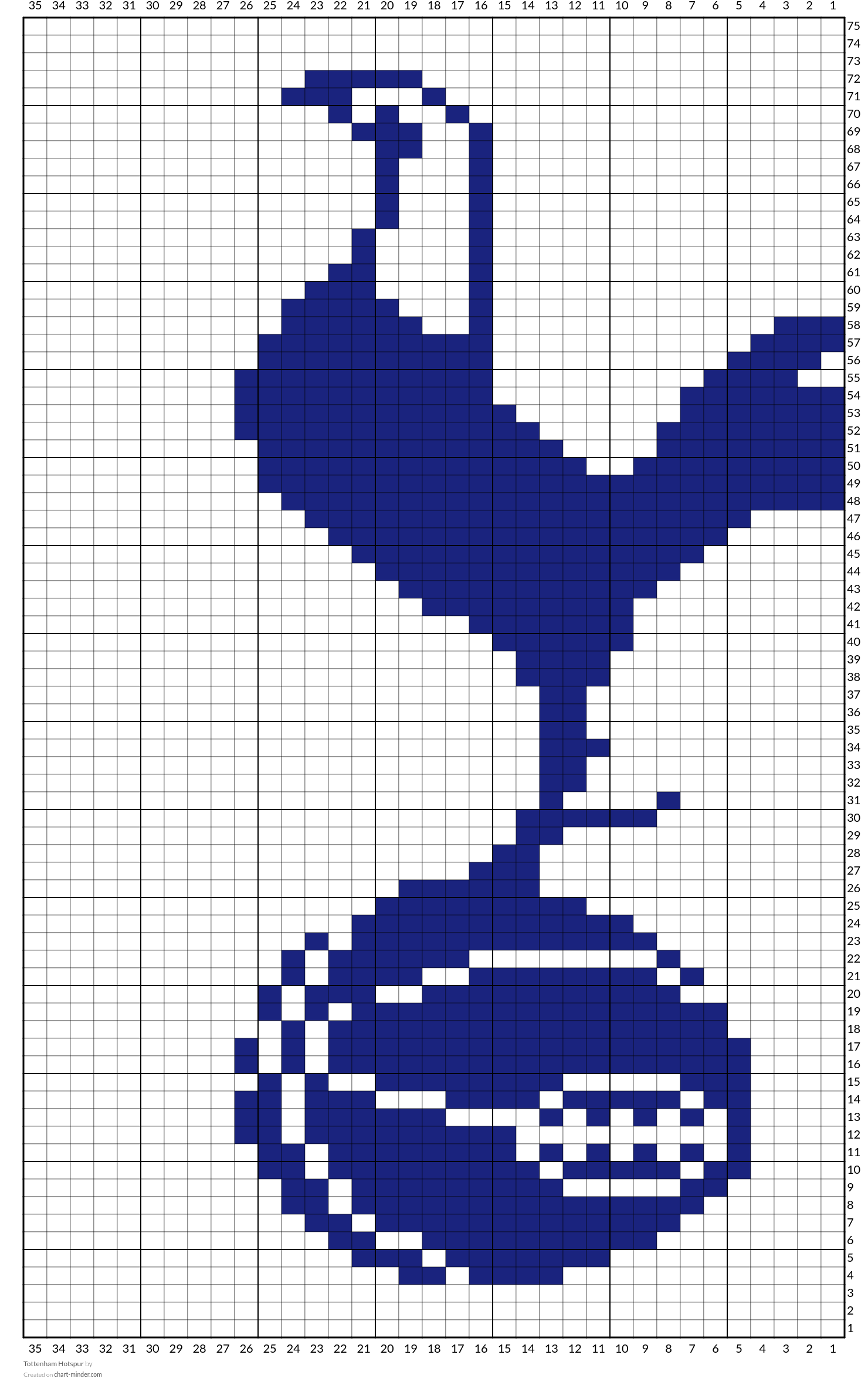 Tottenham Hotspur