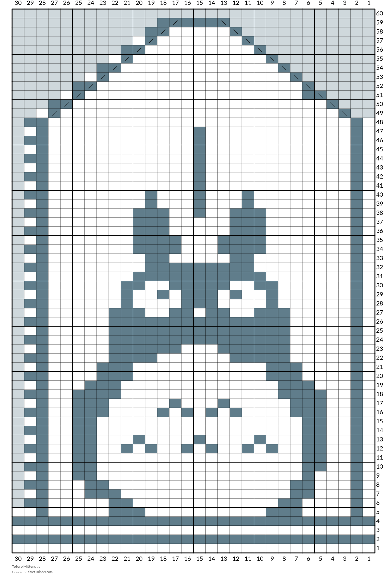 Totoro Mittens