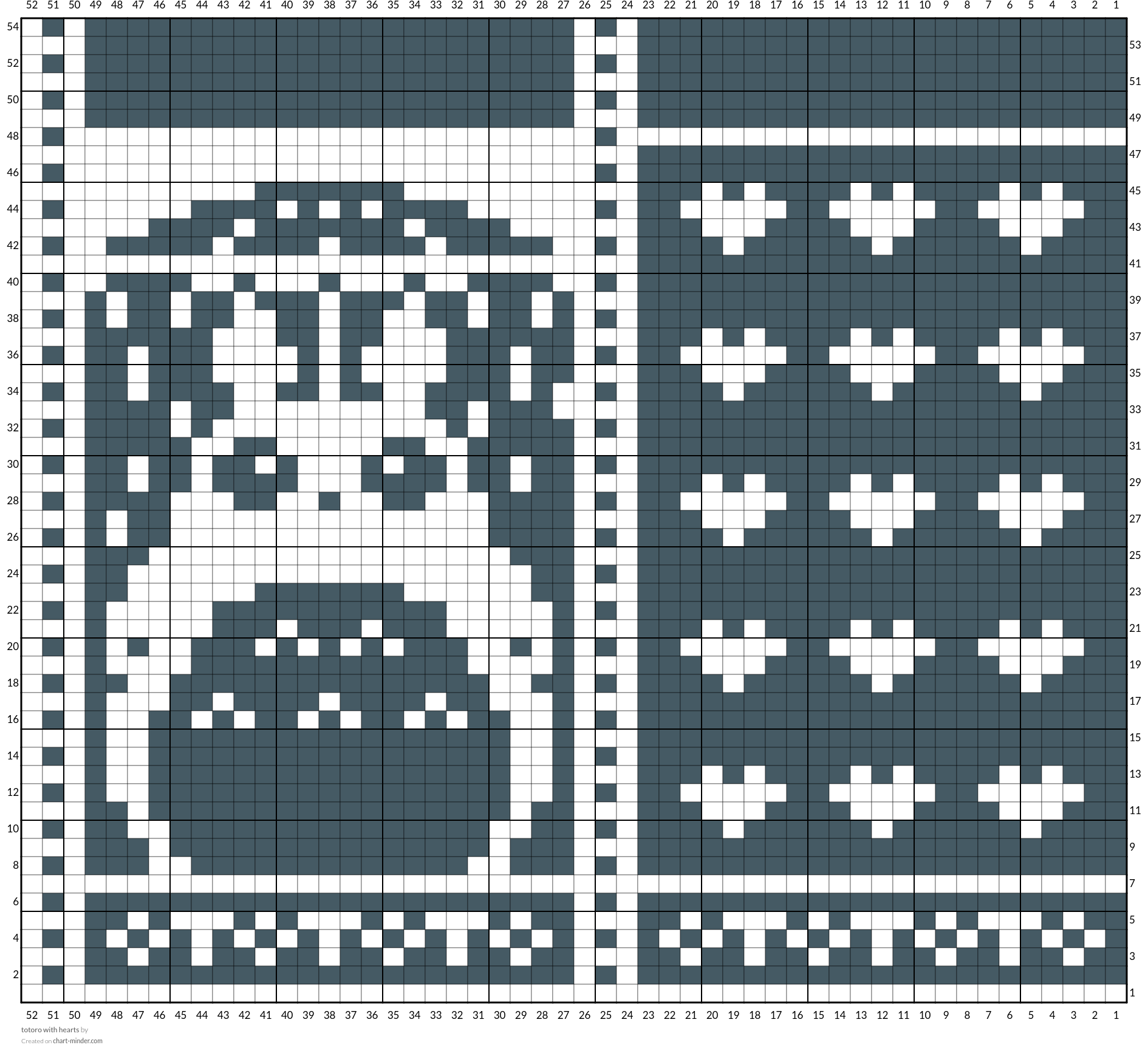 totoro with hearts