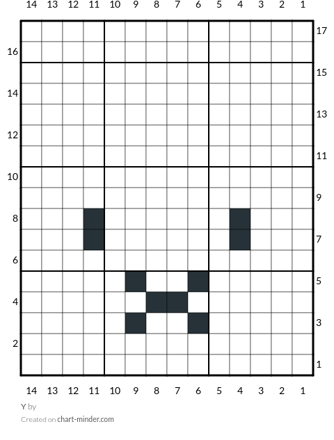 Y