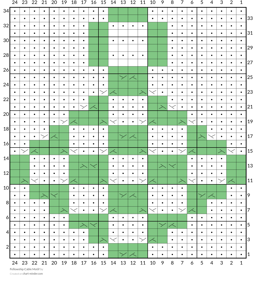 Fellowship Cable Motif
