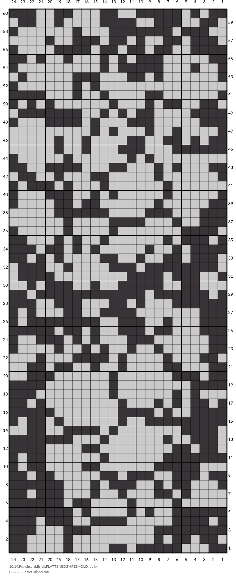 10.14.Punchcard.Brick.FLATTENED.THRESHOLD.jpg