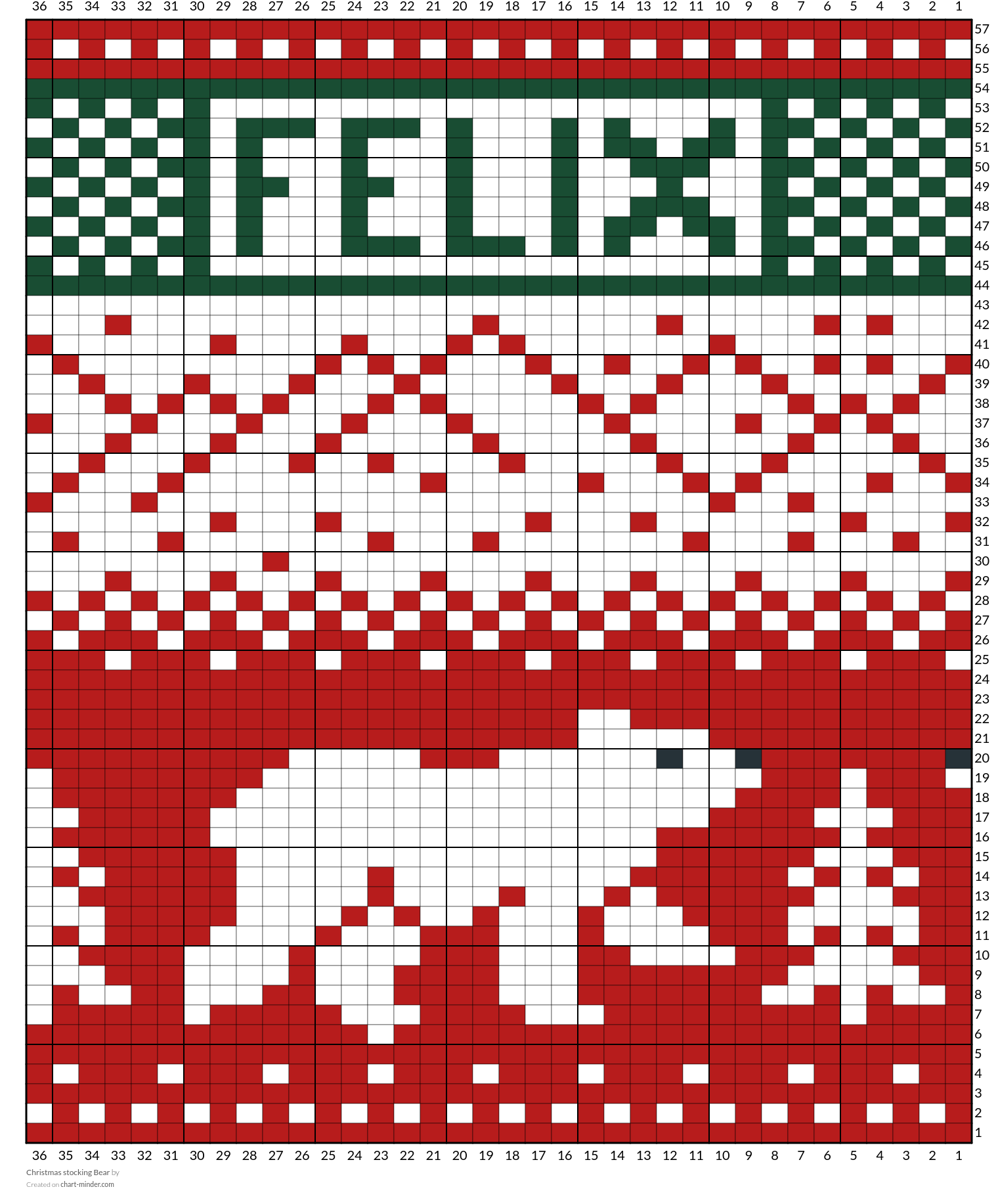 Christmas stocking Bear