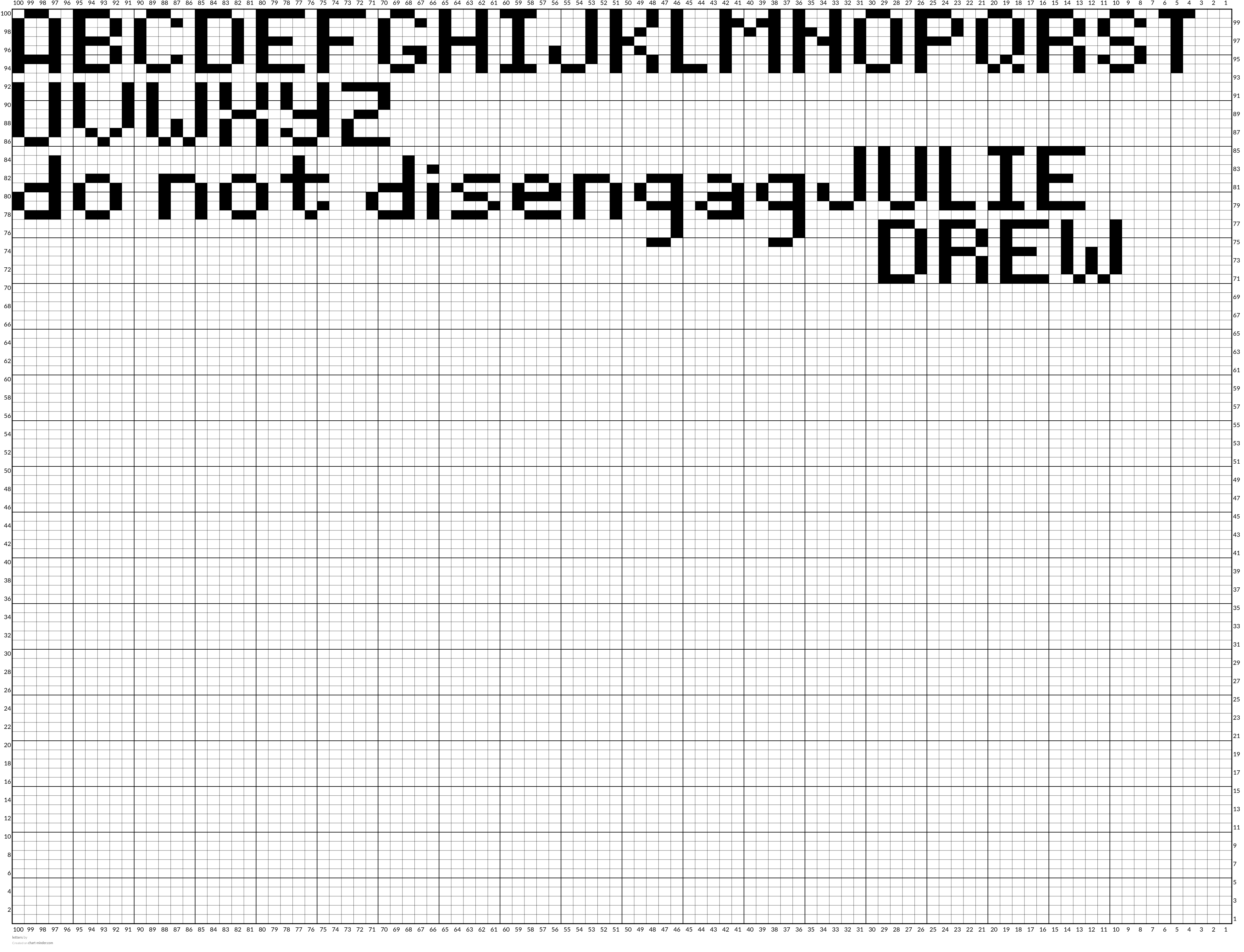 letters