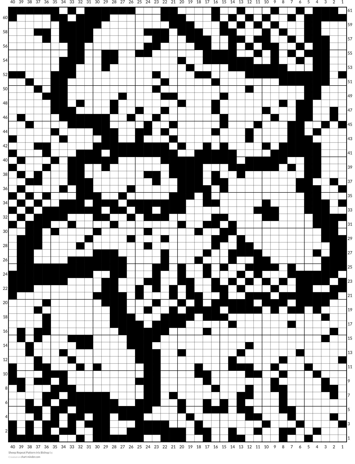 Sheep Repeat Pattern Iris Bishop