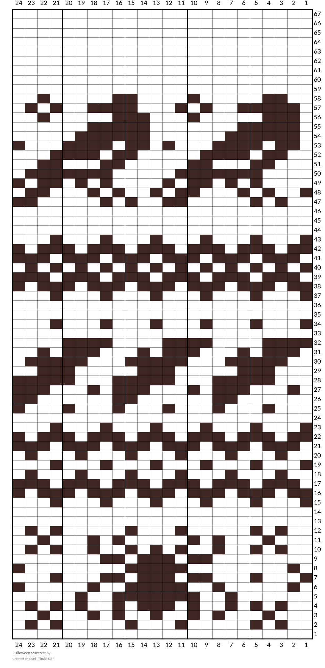 Halloween scarf test